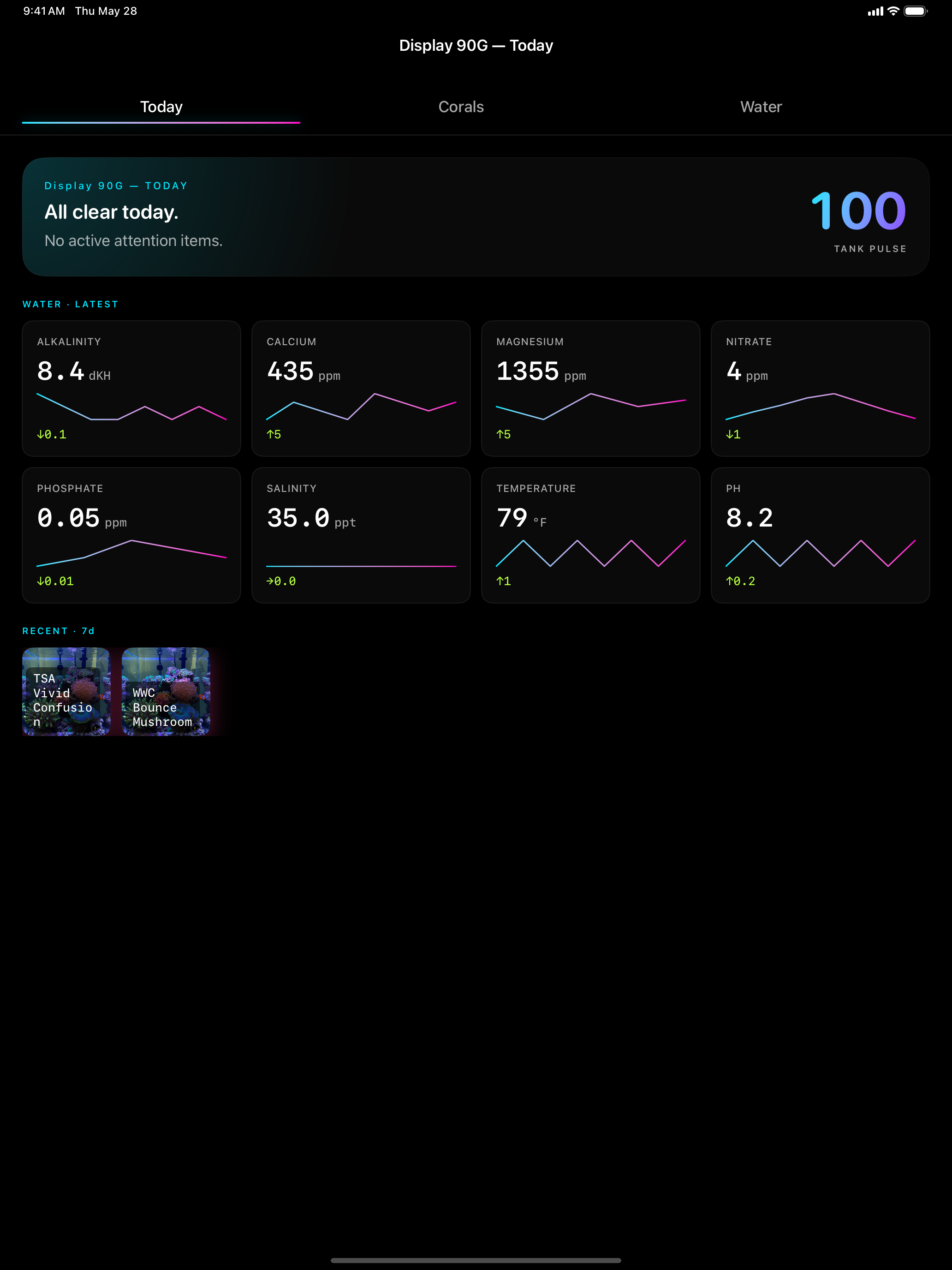Acro Today view on iPad showing the daily summary — populated water tiles, Tank Pulse score, and recent coral photos