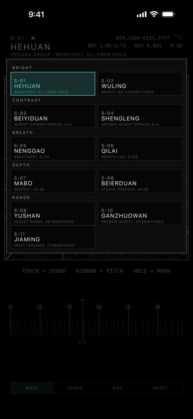 Contour sheet browser showing eleven measured sound palettes