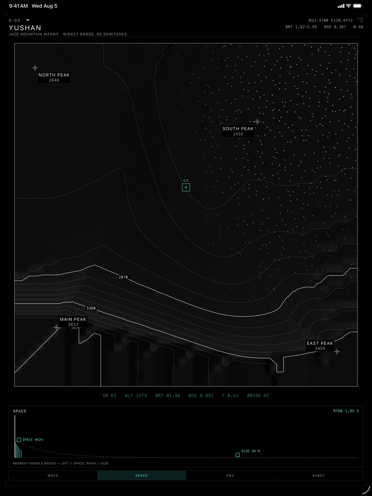 Contour Space panel on iPad, showing reverb controls and the sound terrain