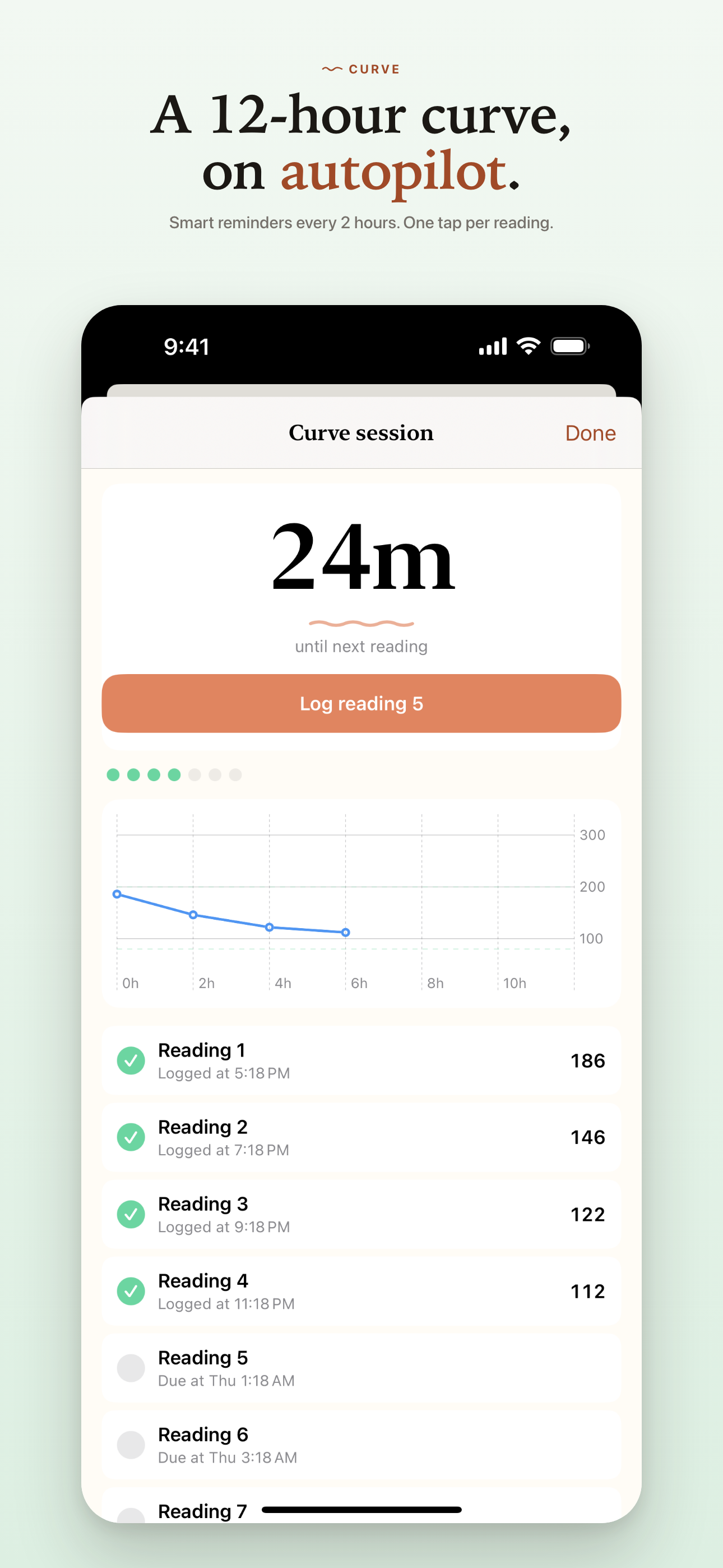 Curve session screen — 24-minute countdown to the next of seven readings, with a live curve chart.